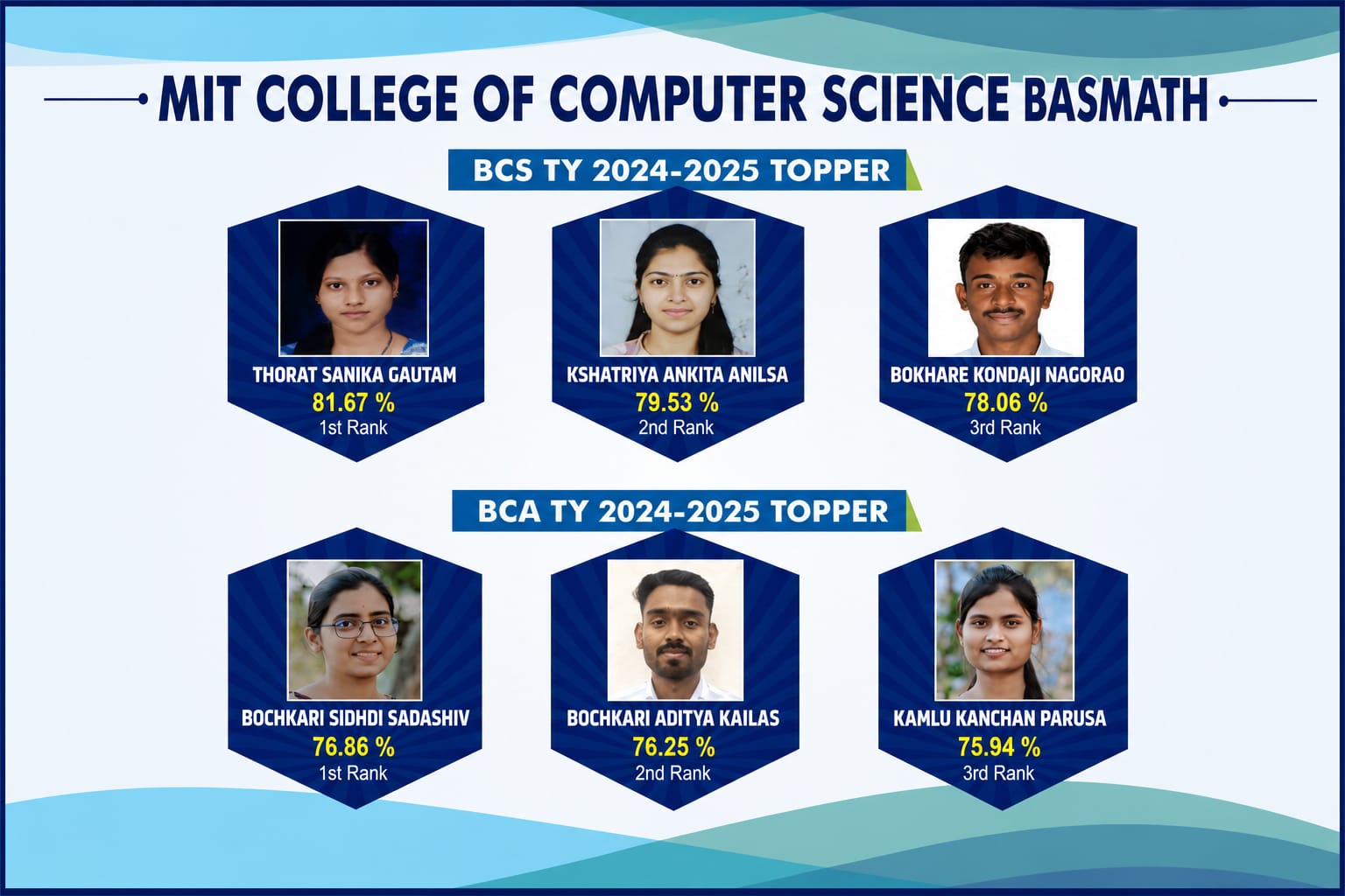 College Topper Academic Year 2024 -2025
