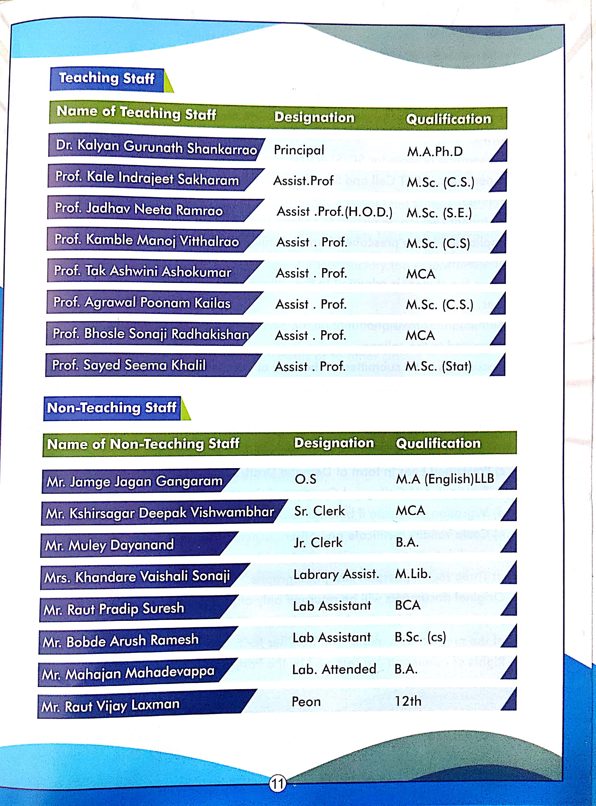 Prospectus page 3