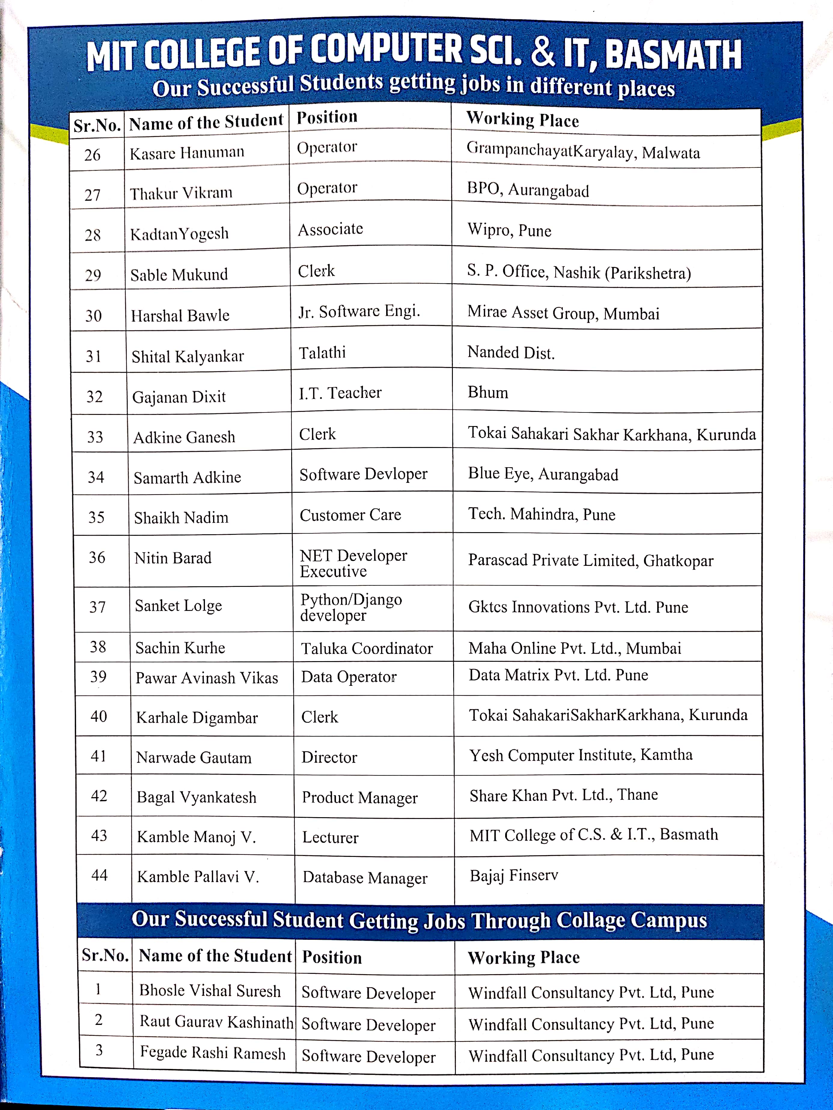 Prospectus page 9